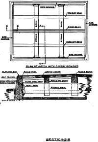 Hatch Details As In Weather Deck Hatch.