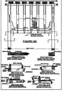 Hatch Framing Type 1.
