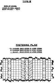 Keelson And Garboard Arrangement.