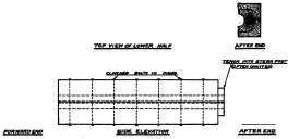 Shaft Log.