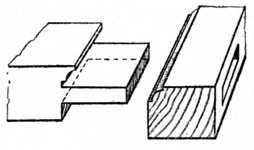 Fig. 147. Tenoned and Scribed Joint.