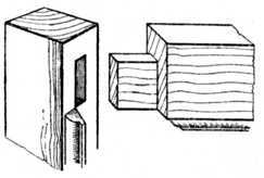 Fig. 148. Mitred and Moulded Tenon Joint.