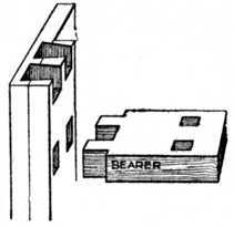 Fig. 149. Twin Tenons.
