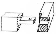 Fig. 154.   Another Type of Tusk Tenon.