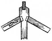 Fig. 160. Rafter Joint.