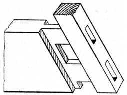 Fig. 173. Tenoning Narrow Rail.
