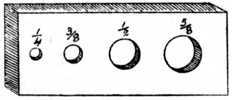 Fig. 190.   Steel Dowel Plate.