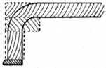 Fig. 21. Building up Case of Piano Front.