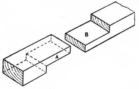 Fig. 211.   Half Lap Scarf Joint for Light Timber.