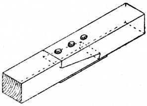 Fig. 213.   Plated Scarf Joint Used in Roof Work.