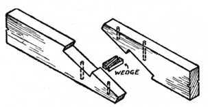 Fig. 218.   Detail of Scarfed Joint in Purlins.
