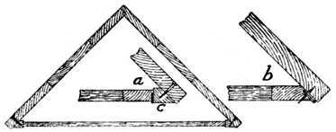 Fig. 237.   Hingeing Door of Corner Cupboard.