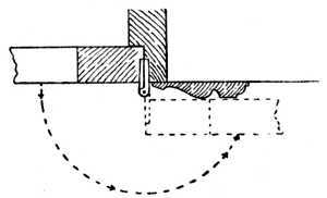 Fig. 248.   Clearing the Architrave Mould.