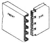 Fig. 270. Lap dovetailing for Drawers.