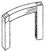 Fig. 292.   Bow fronted Door Dovetailed Edgeways.