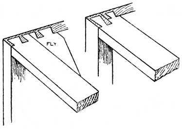 Fig. 293.   Carcase Work, showing Bearer Rails Dovetailed.