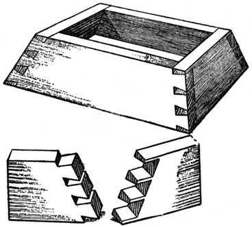 Fig. 297.   Bevelled and Dovetailed Box, showing the Jointing of One Corner Separated.