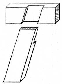 Fig. 32. Oblique Halving.