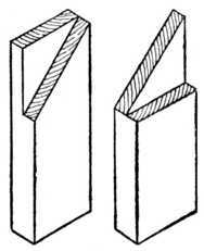 Fig. 34. Mitre Halving.