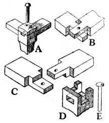 Fig. 348. Joint for Home made Cot.