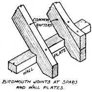 Fig. 355. Another type of Birdsmouth Joint.