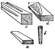 Fig. 364. Wall Plugs, Four Varieties.