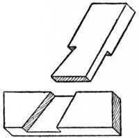 Fig. 37. Oblique Dovetail Halving.