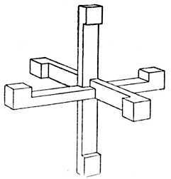 Fig. 375. The Three Central Bars in Position.