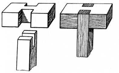 Fig. 72.   Simple Bridle Joint.