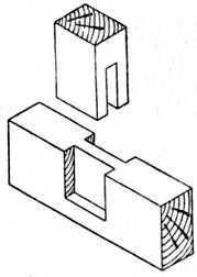 Fig. 77.   Stopped Bridle Joint.