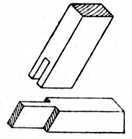 Fig. 79.   Oblique Angle Bridle Joint.