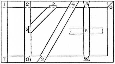 The Halved Joint images/f028