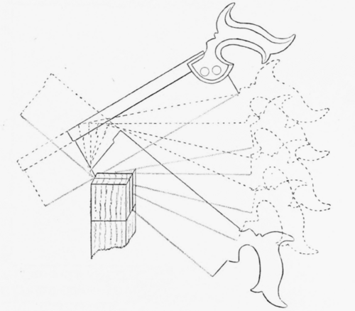Fig. 171.
