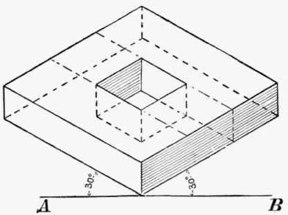 Fig. 18.