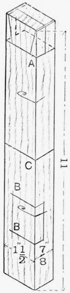 Fig. 190, showing setting out.