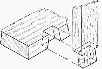 Fig. 200.
