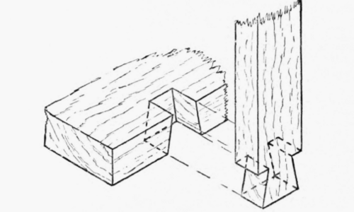 Fig. 201.