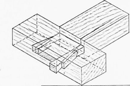 Fig. 213.