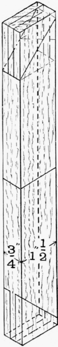 Fig. 223.
