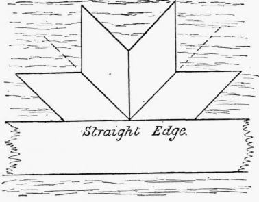 Fig. 240.
