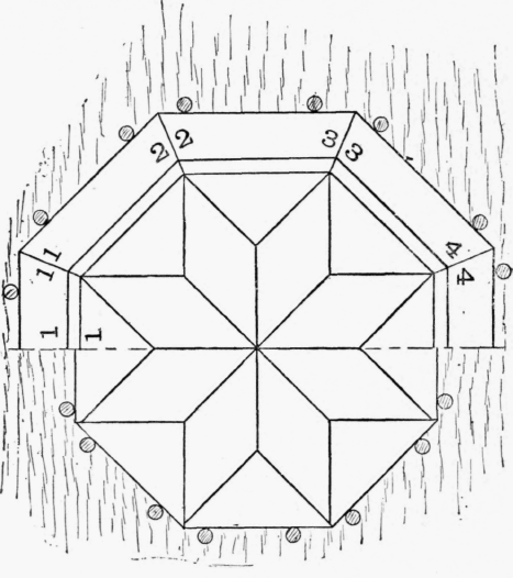 Fig. 242.
