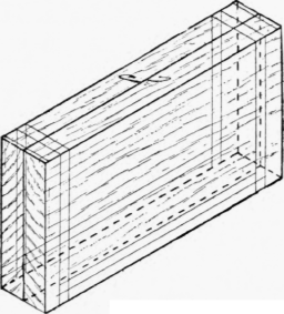 Fig. 247.
