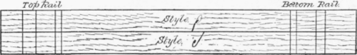 Fig. 269.