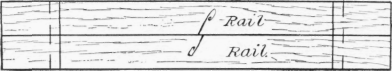 Fig. 270.