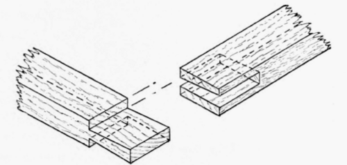 Fig. 277.