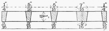 Fig. 282.