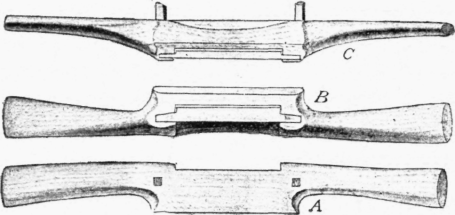Fig. 60. a shows the ends of the tangs of the blade; b, the sole and blade; and c, the side elevation.