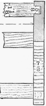 Front elevation, with section through bracket on a b.