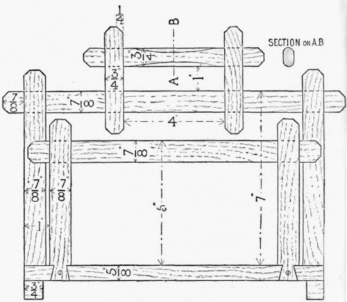 Model XII A Newspaper Rack 239