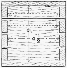 Model XXVIL A Box With Common Dovetailed Joints 373